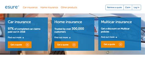 esure car insurance reviews